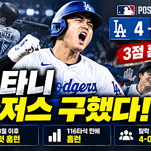 오타니 결국 터졌다…116타석 침묵 깨고 3점 홈런, 탈락 위기 다저스 살릴까