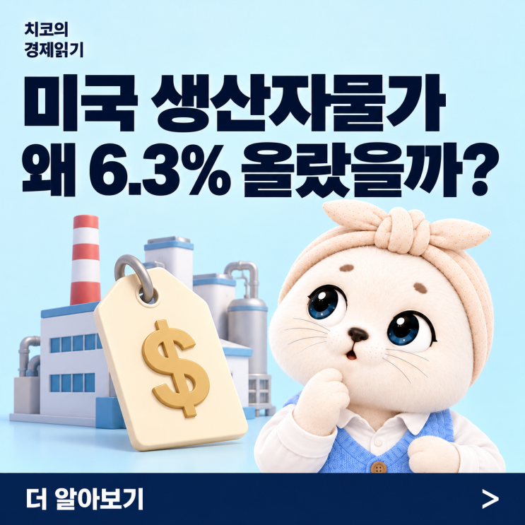 미국 <b>생산자물가</b> 6.3% <b>상승</b>, <b>물가</b>와 금리에 어떤 부담일까요?