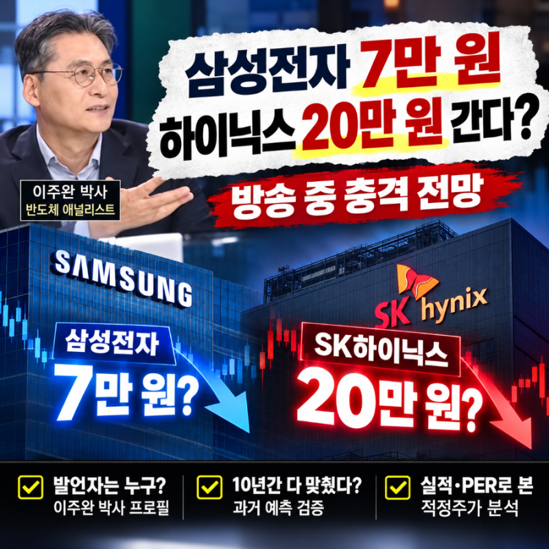 삼성전자 7만 원·SK하이닉스 20만 원 간다? 방송 중 나온 충격 전망, 10년간 예측을 다 맞혔다....