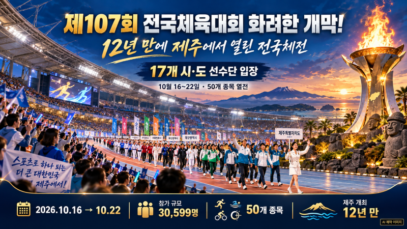 제107회 전국체육대회 개막식 선수단 입장! 제주서 12년 만에 개최, 경기 일정·주목할 선수는?