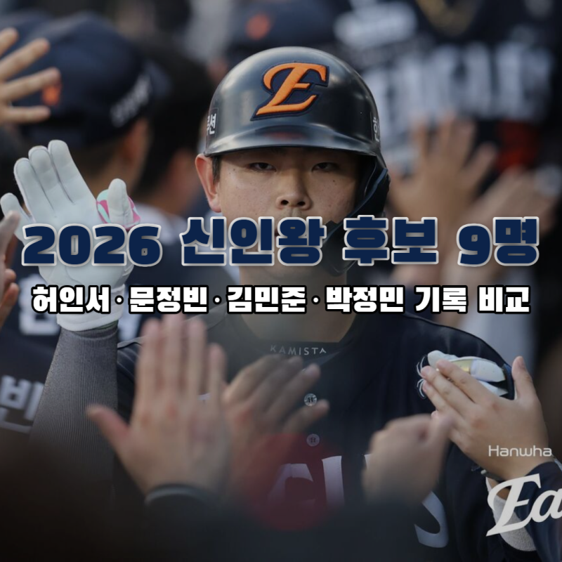 2026 KBO 신인왕 후보 9명, 허인서·문정빈·김민준·박정민 성적 비교와 수상 전망