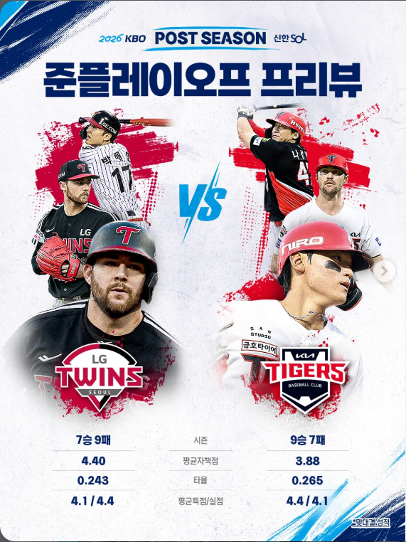 엘지 기아 준플레이오프 중계 경기일정 KBO 프로야구 방송 채널 2026년 10월 17일 LG 트윈스 KIA ....