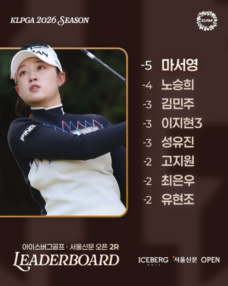 [ 2026 KLPGA 아이스버그 골프 서울신문 오픈 2R ] 단독 선두 마서영, 2위 노승희