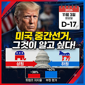 [미국 중간선거 총정리] 뜻, 제도, 날짜, 트럼프 임기와 지지율, 양당 구도 분석