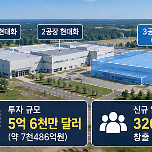 트럼프 현대차 미국 조지아주 7486억원 투자 발표, 현대트랜시스 공장 확장과 신규 일자리 320....