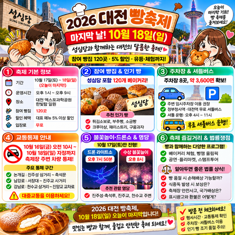 2026년 10월 18일 대전 빵축제 오늘 마지막 날! 성심당 포함 120개 빵집·5% 할인·주차장·셔틀버....