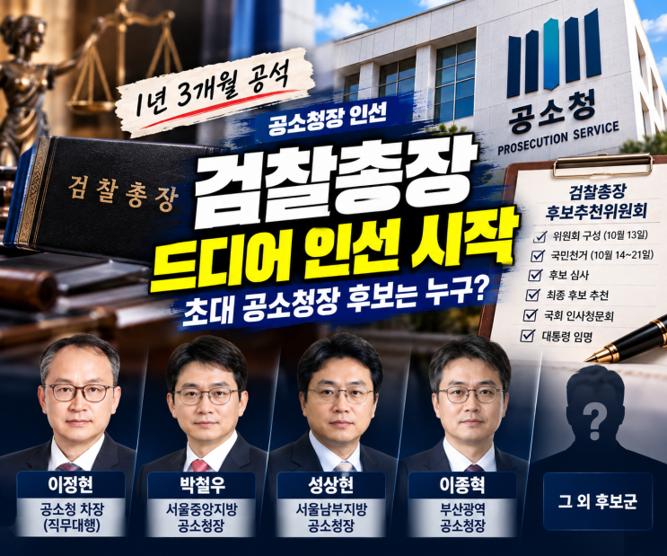 [공소청장 인선] 1년 3개월 공석 <b>검찰</b>총장, 드디어 인선 시작…초대 ....
