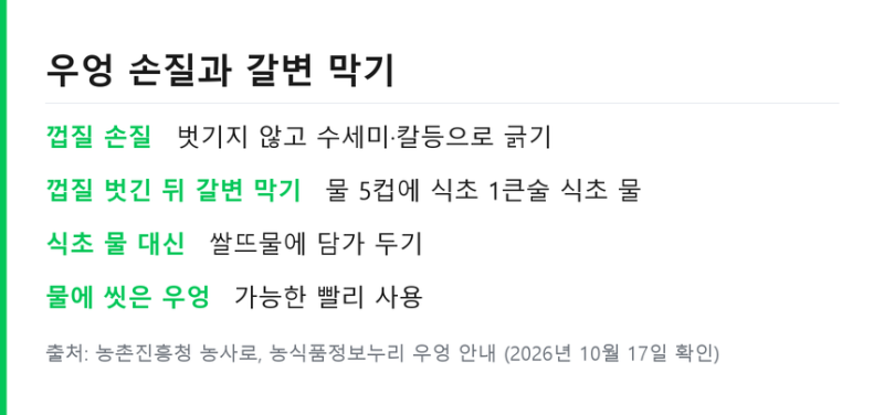 우엉차 만들기 우엉손질법 .. 갈변 막는 식초물 비율과 덖는 법