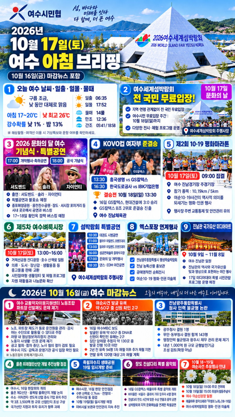 26/10/17 여수시민협 아침브리핑