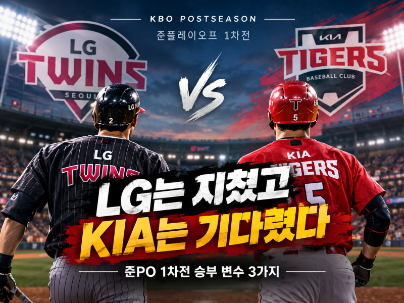LG는 지쳤고 KIA는 기다렸다…준PO 1차전, 승부 가를 변수 3가지