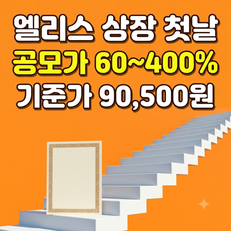 AI 클라우드 엘리스그룹 공모주 받은 분이라면, 첫날 가격 폭이 '60~400%'인 이유