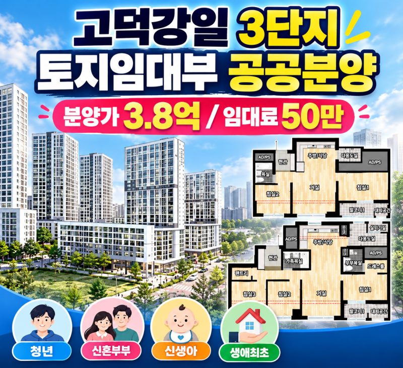 3억으로 서울 내집마련? 고덕강일 3단지 토지임대부주택 본청약 파헤치기