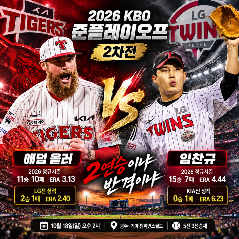 KIA LG 준플레이오프 2차전 선발 분석｜올러 vs 임찬규 성적 비교·키플레이어·승리 예상