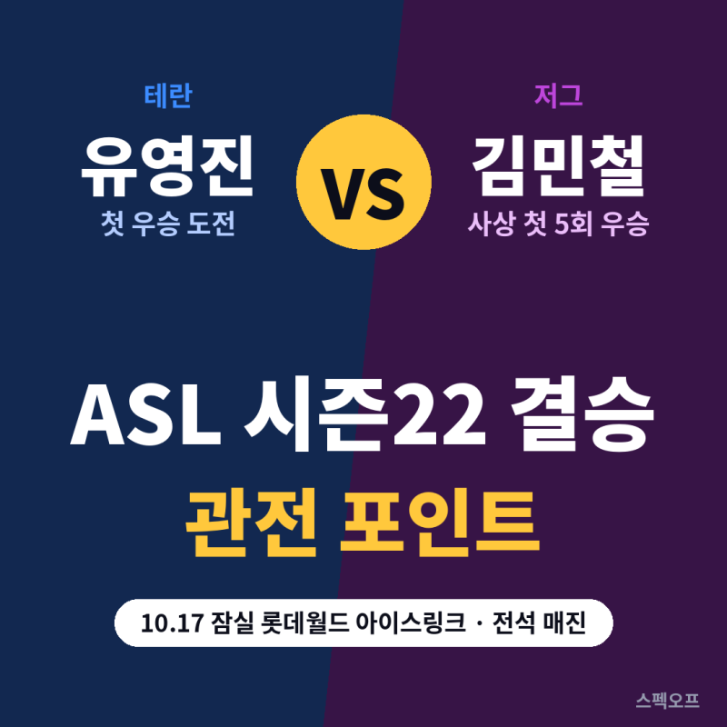 '철벽 저그' 김민철 사상 첫 5회 우승 vs 유영진 첫 우승, ASL 22 결승 관전 포인트