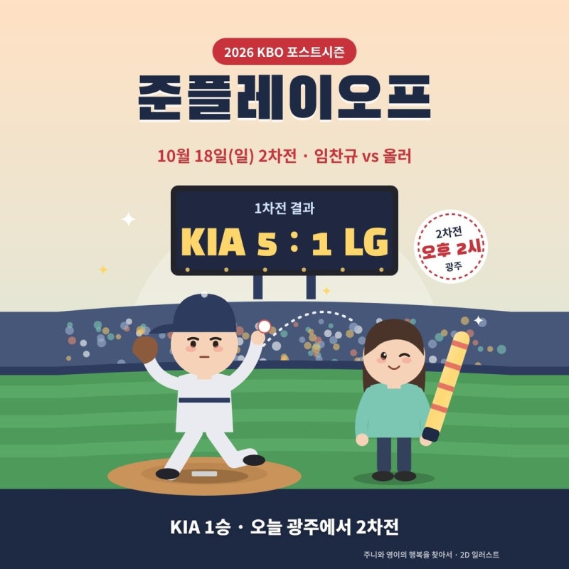 준플레이오프 2차전 오늘 몇 시? 임찬규 올러 선발 김의성 시구 정동하 애국가 중계 1차전 결....