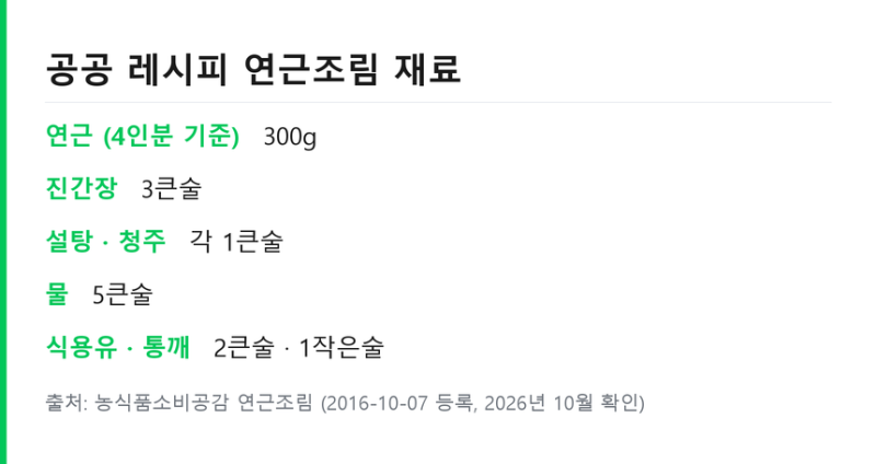 연근조림 레시피 .. 쫀득하게 조리는 순서와 식초물 갈변 막기
