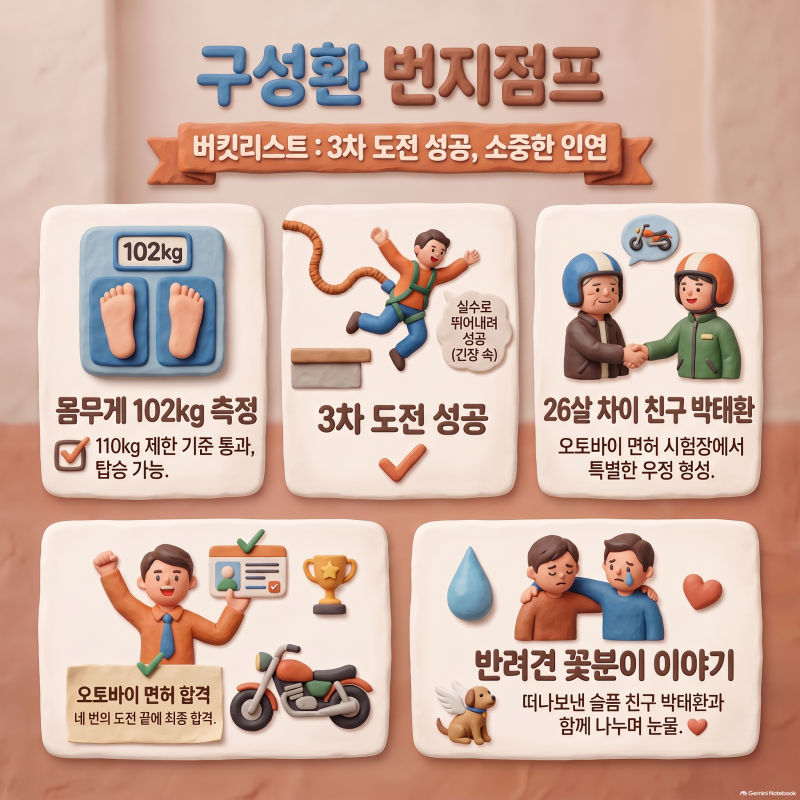 구성환 번지점프 세 번째 도전, 그리고 꽃분이 이야기 - 나 혼자 산다