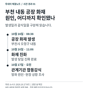 부천 내동 공장 화재 원인, 확인된 사실과 남은 조사