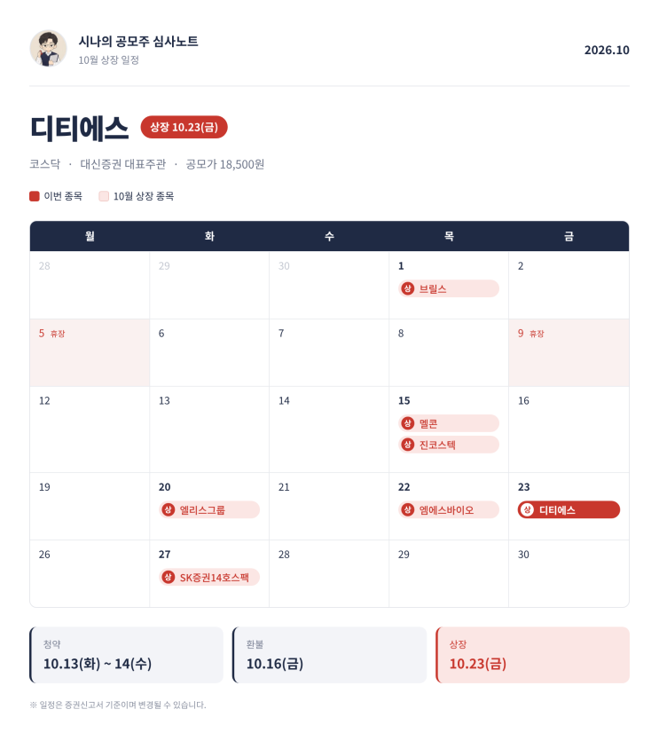 [시나의 공모주 심사노트] <b>디티에스</b>