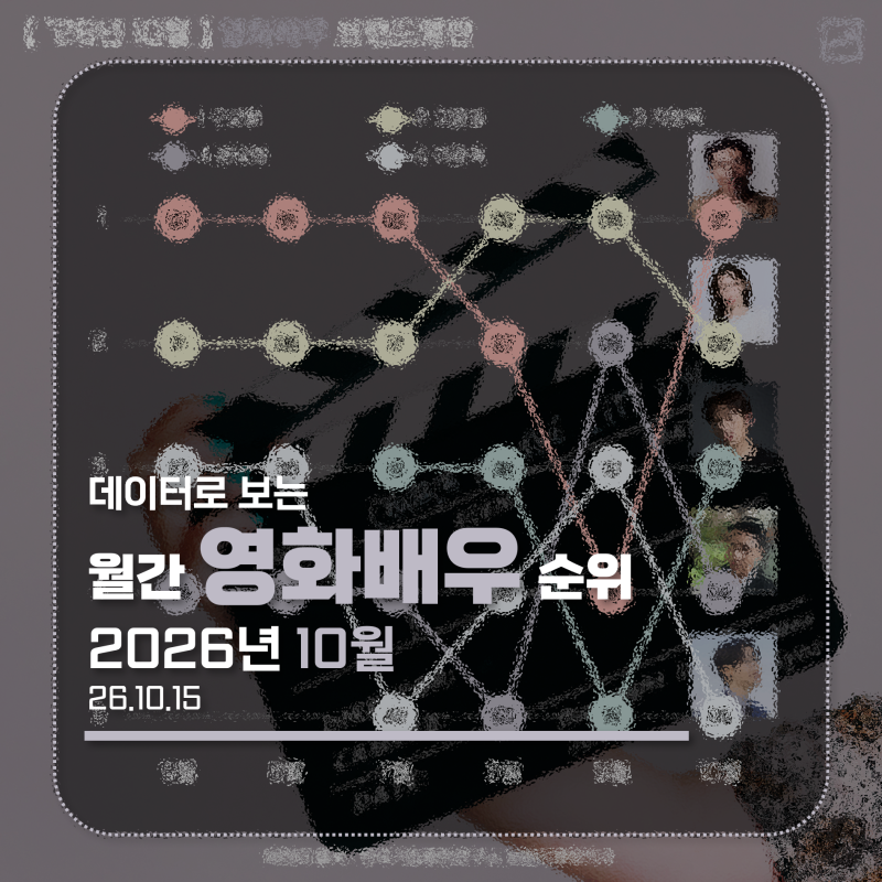 10월 영화 배우 순위: 박빙의 10월에 이 16위에서 돌아왔다, 1위와 4위의 차이는 3%대