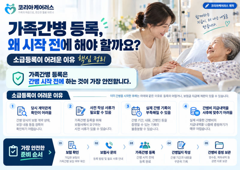 가족간병 등록은 언제 해야 하나요? 소급등록이 안 되는 이유