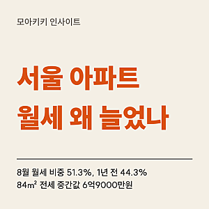 서울 아파트 월세 비중 절반 넘었다 1년 새 무엇이 바뀌었나