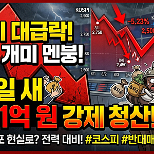 코스피 급락에 ‘빚투’ 개미 비상! 일주일 새 2,981억 원 강제 청산…무슨 일이?