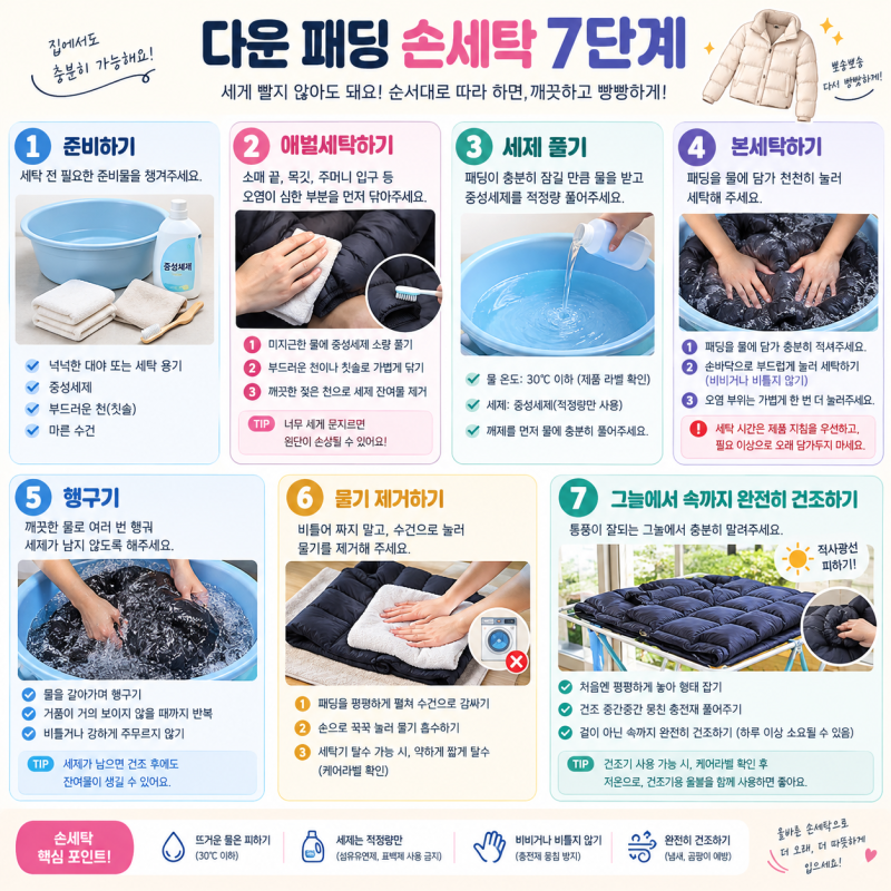 패딩세탁법 집에서 손세탁하기! 다운 패딩 털 살리는 관리 꿀팁