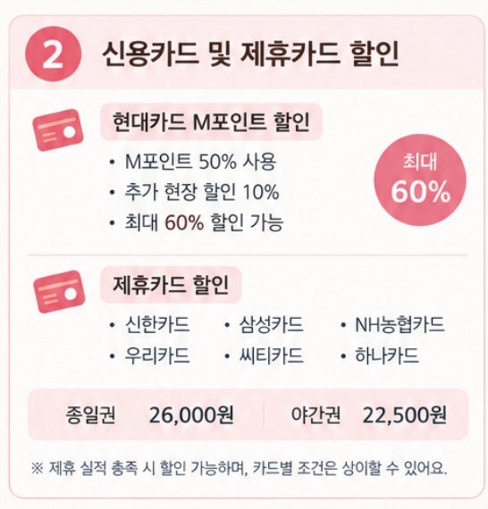 서울랜드 자유이용권 할인｜2026년 10월 카드·통신사 할인 및 선착순 특가링크까지