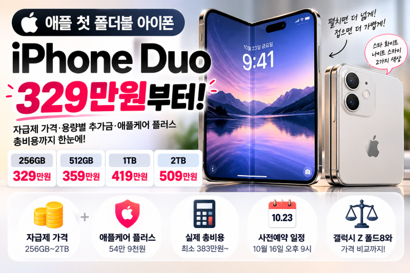 아이폰 듀오 자급제 가격 총정리! 256GB부터 2TB까지 애플케어 플러스 실제 구매비용 비교
