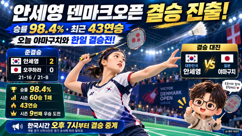 안세영 덴마크오픈 결승 진출! 승률 98.4%·야마구치 한일전 오늘 몇 시? 중계는?