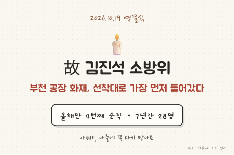 부천 화재 순직 <b>김진석</b> 소방위 19일 <b>영결식</b>, 올해만 벌써 네 번째 순....