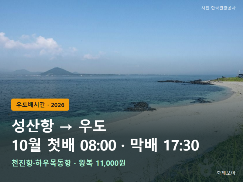 우도배시간 2026 — 10월 성산항 첫배 08:00·막배 17:30, 천진항·하우목동항 요금 총정리