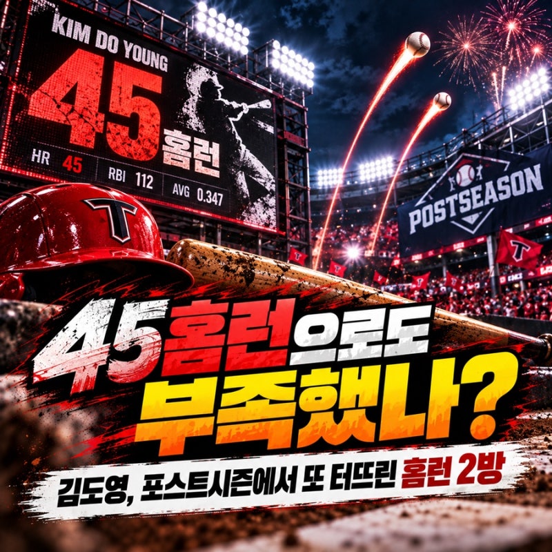 “45홈런으로도 부족했나?”… 김도영, 포스트시즌에서 또 터뜨린 홈런 2방