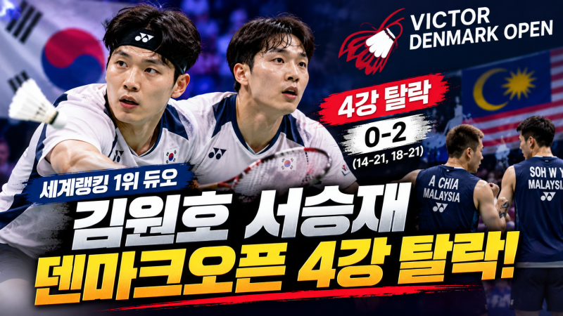 김원호 서승재 덴마크오픈 4강 탈락! 세계 1위 듀오, 말레이시아에 0대2 패배