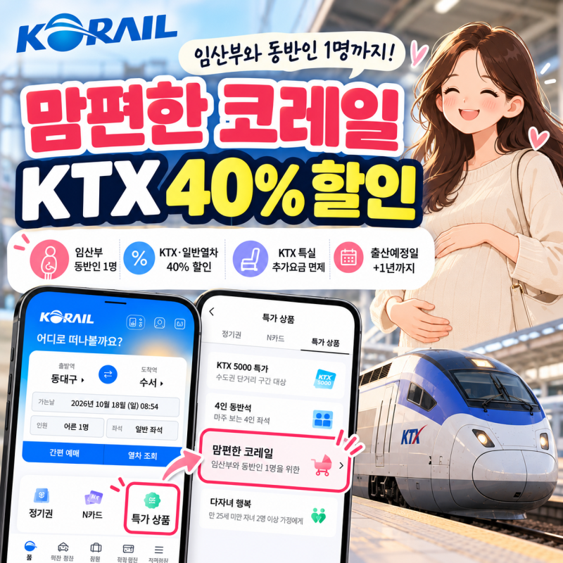 맘편한 코레일 신청방법, 임산부 KTX 40% 할인 혜택과 사용법