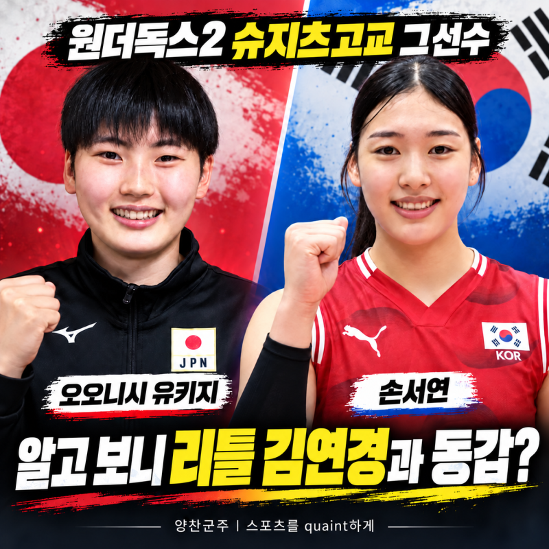 슈지츠고교 2번 오오니시 유키지 프로필 집중 분석, '세계1위'라던 에이스 그 선수 알고 보니 ....