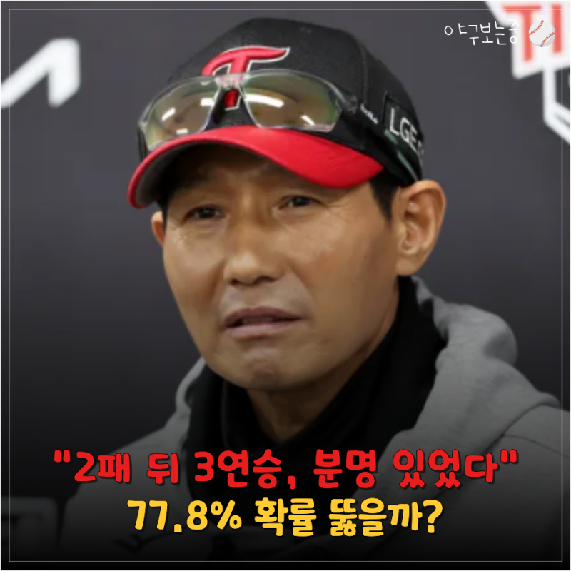 "13년 전엔 염경엽이 당했다…" 준PO 2연패 LG, 이번엔 3연승 기적 만들까?