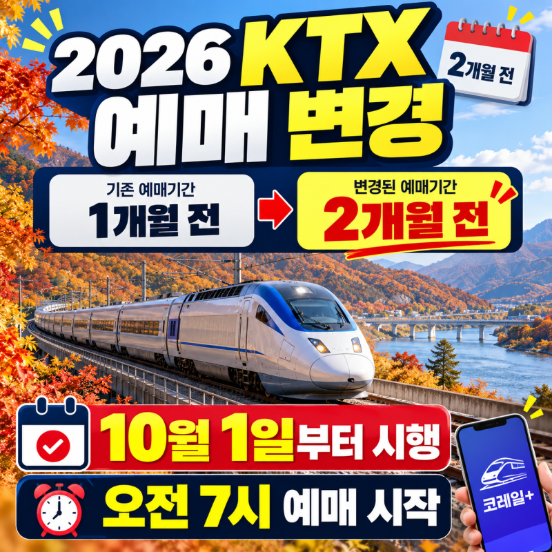 2026년 KTX 기차표 예매 기간 변경｜2개월 전 예약 시작 시간과 코레일+ 예매 방법