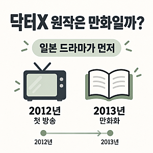 닥터X 원작은 만화일까? 일본 드라마의 시작