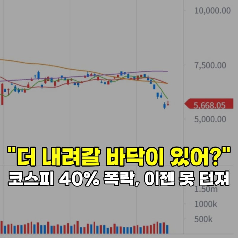 "이젠 던지지도 못해" 코스피 40% 폭락, 더 내려갈 바닥이 있어?