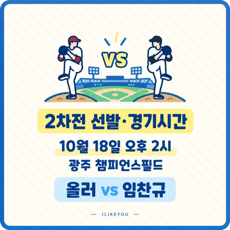 “홈런왕은 달랐다!” 김도영 멀티홈런 폭발, KIA LG 5-1 완파! 네일 MVP