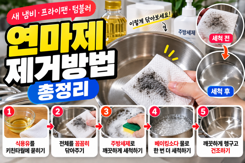 연마제 제거방법 총정리/새 스테인리스 냄비·텀블러·수저 처음 사용할 때 세척법