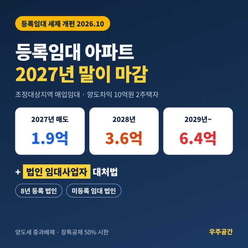 등록임대 아파트, 2027년 말이 마지막 매도 기회｜양도세 1.9억→6.4억 갈리는 처분 시한과 법....