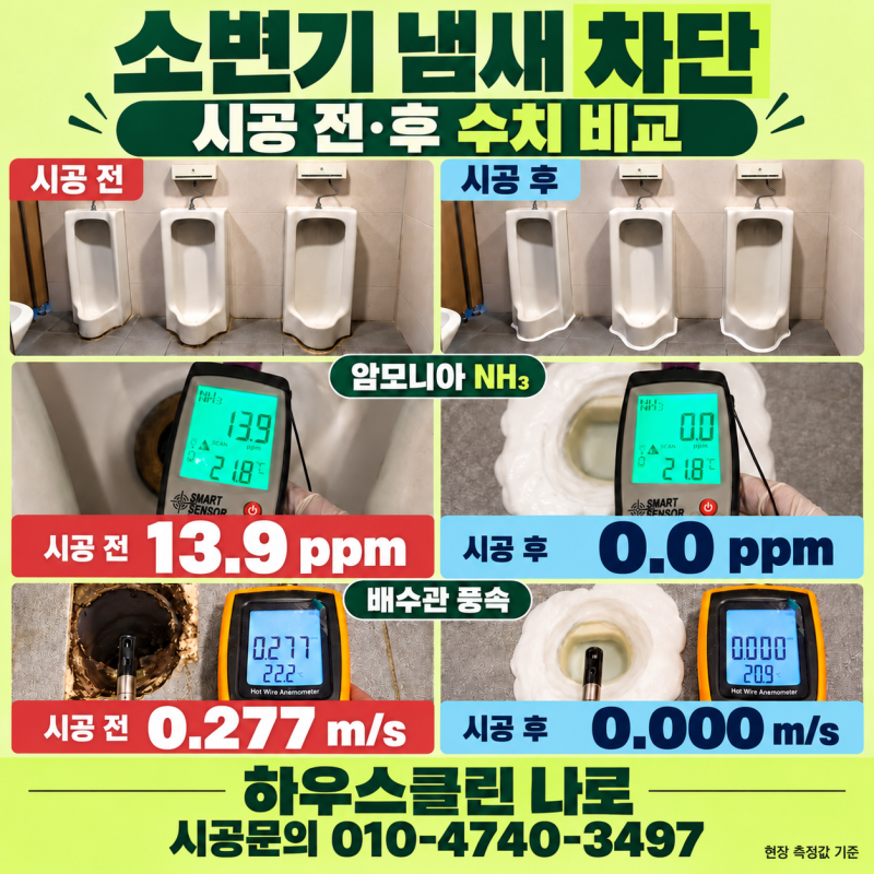 상가 남자화장실 소변기 냄새차단, 청소해도 나는 악취 트랩 설치로 해결｜수원 화서시장