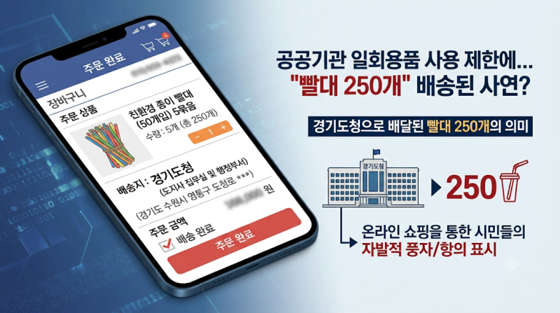 이상민 빨대 배송, 추미애 경기지사 집무실에 250개 보낸 이유는?