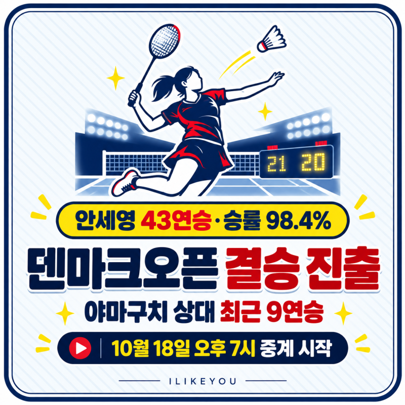 “이게 가능한 기록인가?” 안세영 43연승·승률 98.4% 폭주! 야마구치와 덴마크오픈 결승 경기....