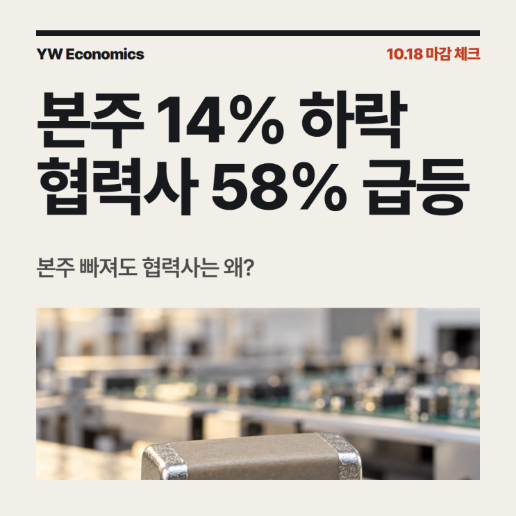 <b>삼성전기</b> 협력사 급등, <b>삼성전기</b> 반토막 났는데 부품사만 왜 오를까....