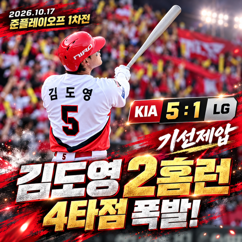 KIA, 가을야구 첫판 잡았다! 김도영 멀티홈런·네일 7이닝 1실점(26년 10월 17일 경기 리뷰)
