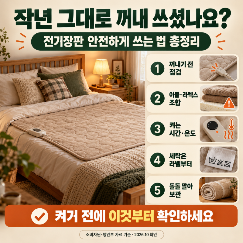 "작년 그대로 꺼내 쓰셨나요?" 전기장판 안전하게 쓰는 법 총정리